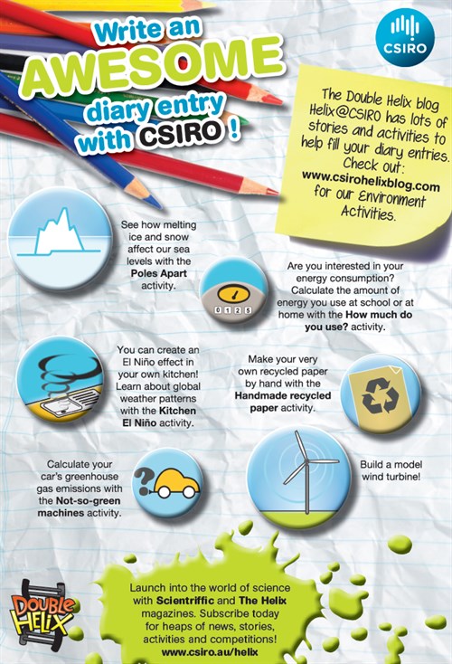 CSIRO Ad 2013 #1